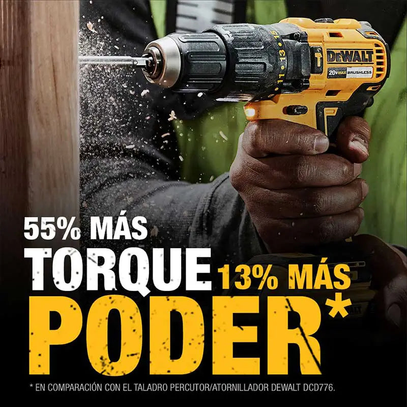 Combo Rotomartillo + Esmeriladora 20v Dck248p1 Dewalt